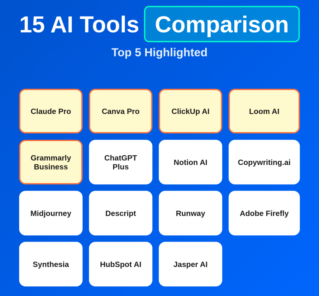 AI-Tools-Comparison